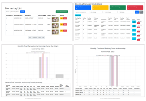ASZ MY HOMESTAY HOTEL RESORT ONLINE BOOKING SYSTEM MALAYSIA 0183702581